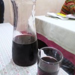 ロス・レイエス・マーゴス - ワイン