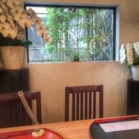 文禄堤 茶味 - 