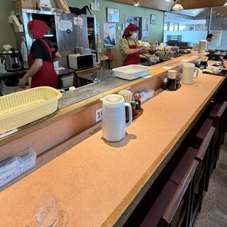 市場食堂 よし_2