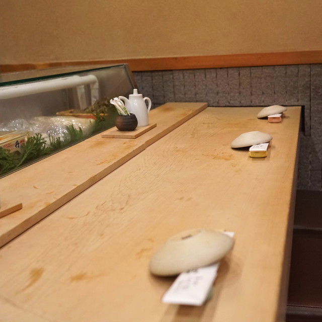 Uoyuu 目白 壽司 食べログ 繁體中文