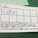 麺房大喜 - ポイントカード（裏）発行より１年間有効、１０個埋まると￥５００円引き券になる