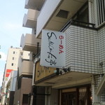 ShiNaChiKu亭 - 何故か文字が横向き