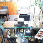 フォーカルポイント - 