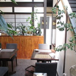 フォーカルポイント - 