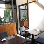 フォーカルポイント - 