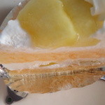 パティスリー ホソヤ - 