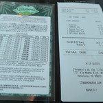 Cinnamon's - 2015年05月12日　PM 1:30　レシート＆チップ換算表