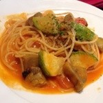 アンティーコ アルベルゴ - 
