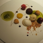 エクアトゥール - 