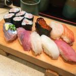 Sushi Matsu - 極