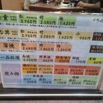 うなぎの末よし - 