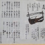 祇をん う桶や う - 