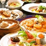 リトルホンコン - 