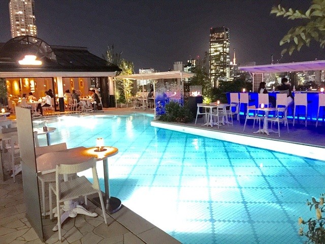 青山の 天空レストラン By B級大王 リニューアル Laguna Terrace ラグナテラス 外苑前 カリフォルニア料理 食べログ