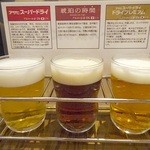 Beer & Spice - 飲み比べセットＡ￥788