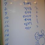 옹기꽃게장 道峰山 - 順番待ち表