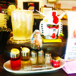 めだかタンタン - ●シミュレーション▶︎【10】カウンター席にもガンダムがいるよぉ！【2015年6月25日撮影】