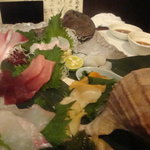 さかなや　いぬい - 