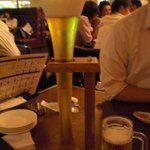 THE BEER COMPANY 大阪 - 