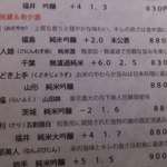 味すゞ亭 穏香 - お酒のメニューです