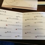 はん亭 - 種類の一部