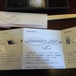 はん亭 - 頂き方