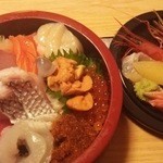 寿司処 美津本 - 蓋に乗せないと食べれません。