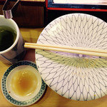 平禄寿司 - ８皿完食