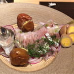 神保町 傳 - 2015年7月
      