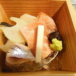 しのはら - 大原産金目鯛・愛知津島産ヒラメ・長崎産アオリイカ・愛知三河産イイワシ・福井産ホンマグロ・長崎産ヒラゴマサバ