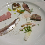 オステリア・オリエーラ - 27年7月　前菜盛り合わせ