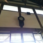 すだち - 今日も調子よく、時を刻んでます。