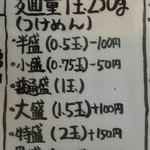 拉麺二段 - 平成27年7月撮影