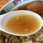 ノザキ - スープup