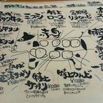 金獅子のヤキニク - 