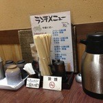 旬のさかな総 - H.27.7.10.昼 卓上セット