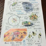 SALONE 2007 - こういう形でメニューを頂けるのってとても嬉しいサービスですね〜♪