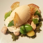 レフェルヴェソンス - 