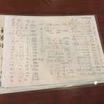 魚一心 - 2015.06お品書き