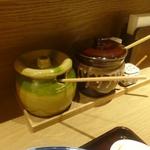 かわみ - 左：ドレッシング、右：ソース