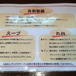 らあめん サンド - 