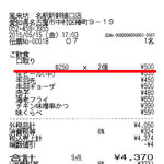 風来坊 - なんだ？この「ｘ2個」ってのは？