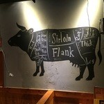 焼肉×食べ放題 豪徳寺 ひゃくてん - 