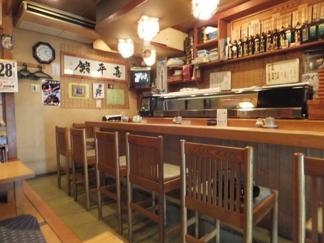 喜平寿し - 本八戸（寿司）の写真