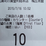 寿司の美登利 - 