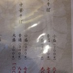 中華蕎麦 春馬 - 平成27年7月撮影