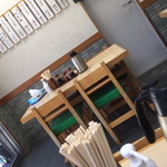 くりや - ２０１５年７月