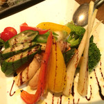 サカノバ グラン - 