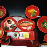 ryugon - 紅い器での朝食