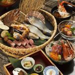 東尋坊 - 金沢　7700円